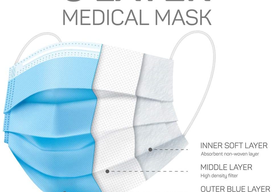 Disposable Face Masks for Adults (40 boxes of 50 masks per single one)